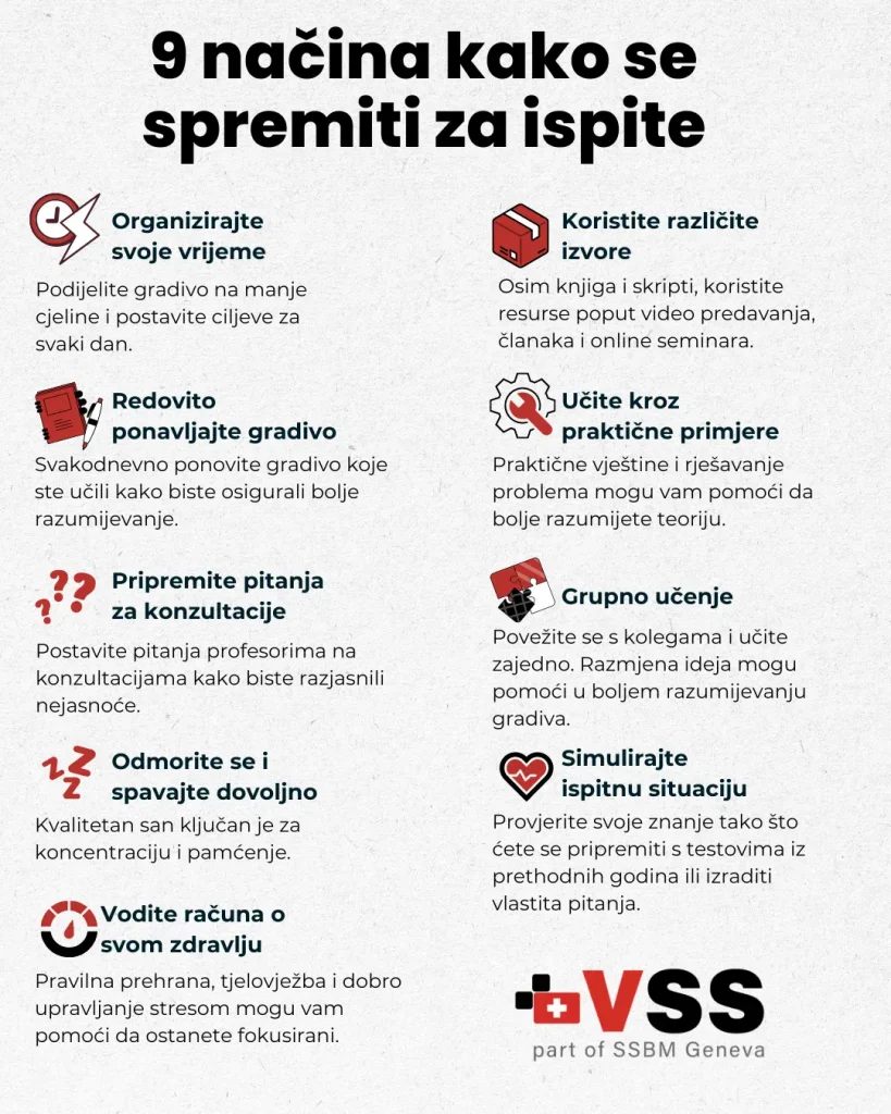 vss infografika - kako se pripremiti za ispite